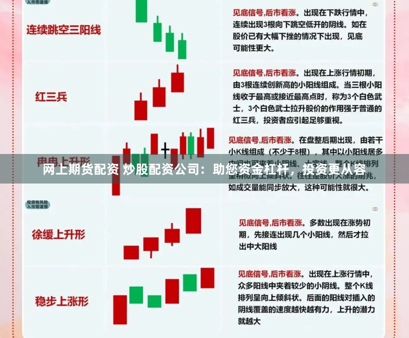 网上期货配资 炒股配资公司：助您资金杠杆，投资更从容