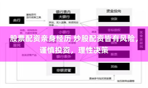 股票配资亲身经历 炒股配资皆有风险，谨慎投资，理性决策