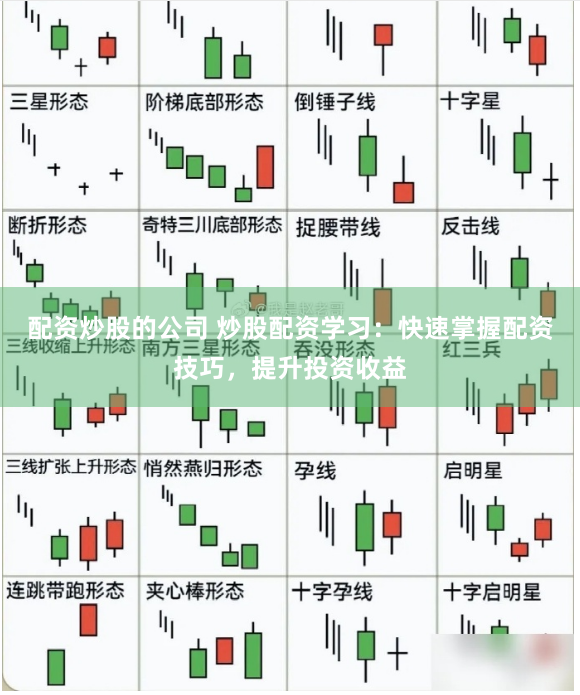 配资炒股的公司 炒股配资学习：快速掌握配资技巧，提升投资收益