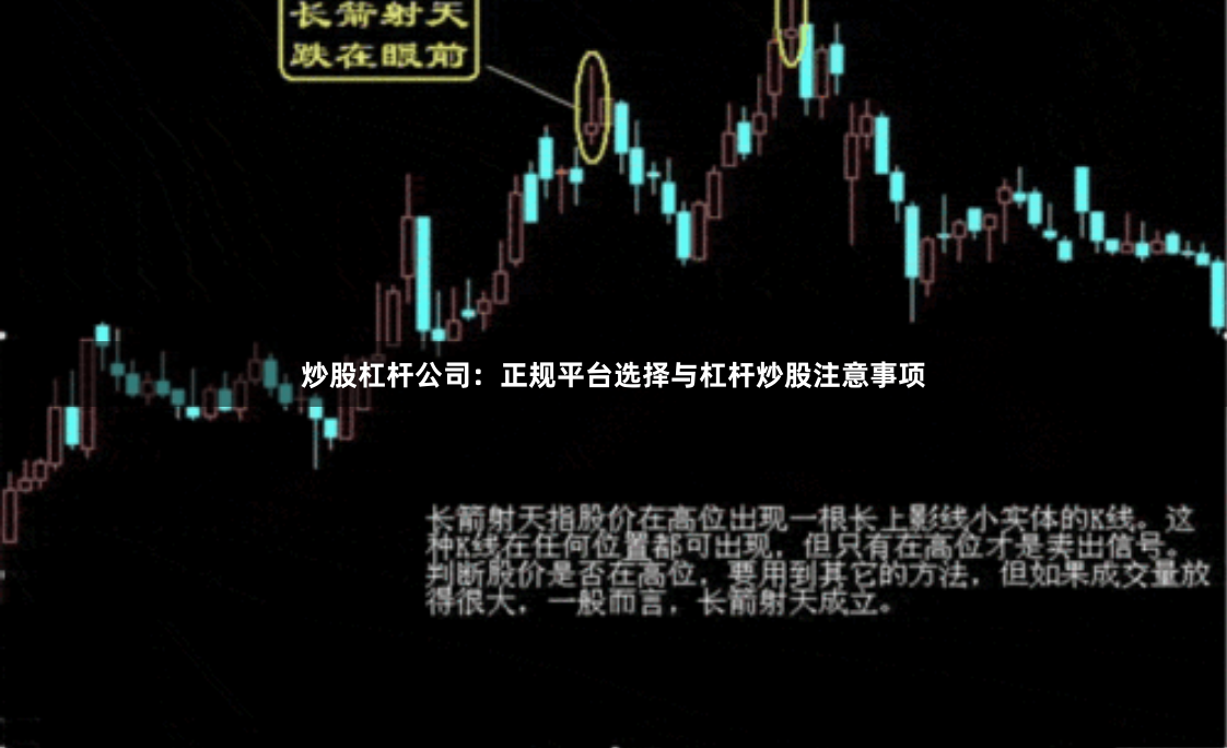 炒股杠杆公司：正规平台选择与杠杆炒股注意事项