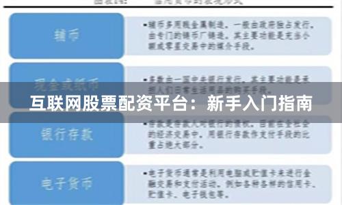 互联网股票配资平台：新手入门指南